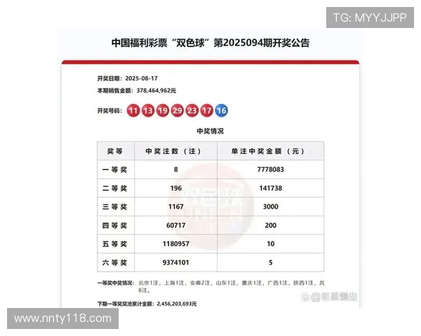 福彩16开奖时间及最新开奖结果查询指南